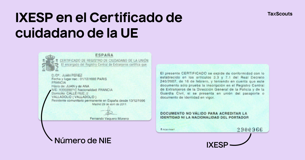 IXESP en el Certificado de ciudadano de la UE (tarjeta)